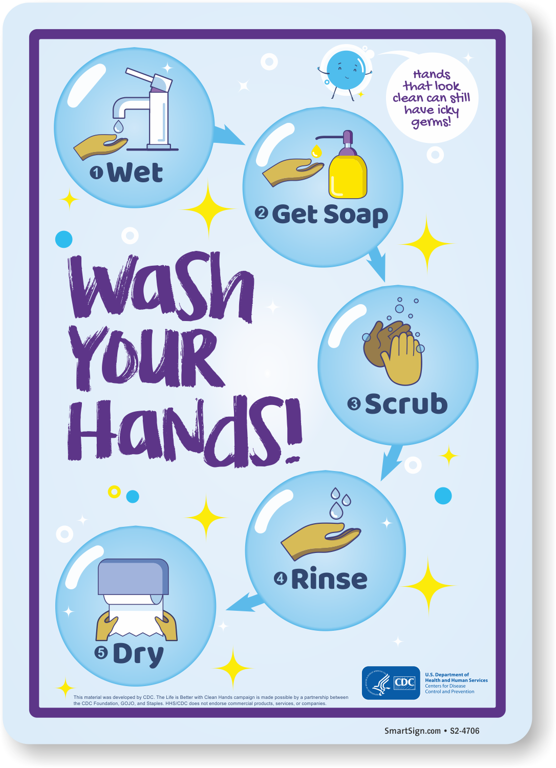 wash hands sign for kids