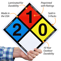 NFPA safety indicator